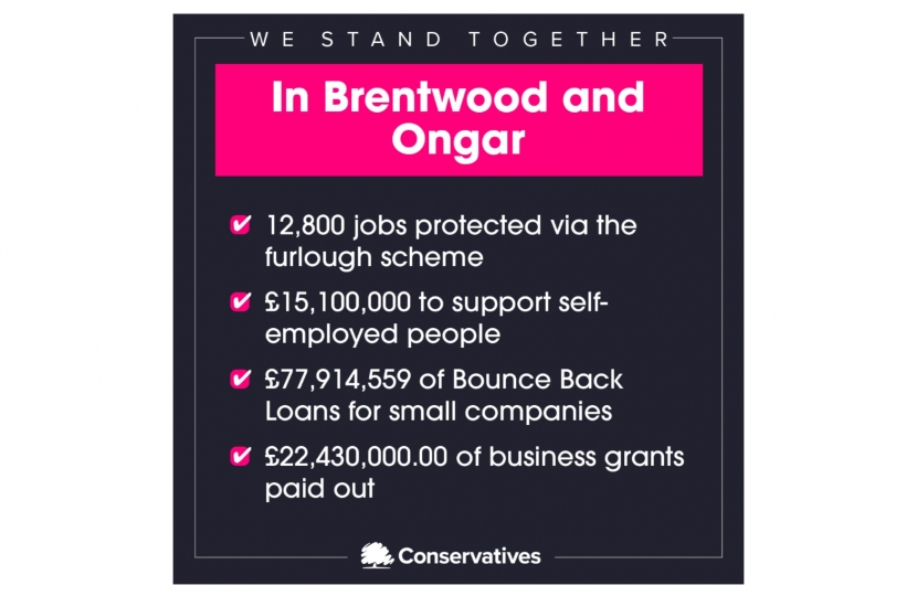 Brentwood and Ongar Funding