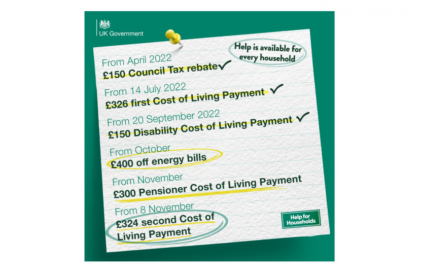 CCHQ cost of living graphic