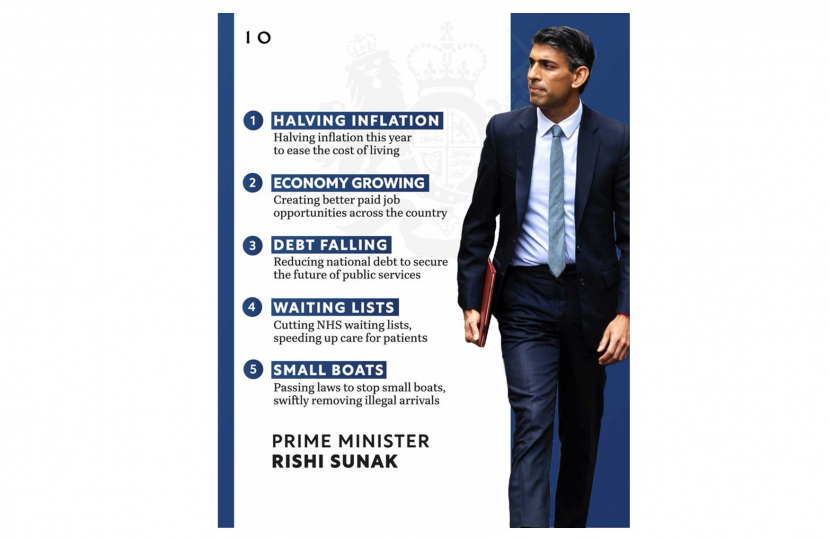 PM's Five Point Action Plan
