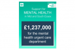 CCHQ Mid and South Essex Mental Health Funding